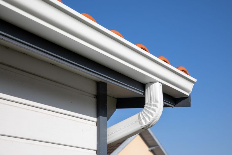 Securely attached gutters on a house